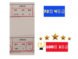 고1 36점 6등급에서 100점 1등급!!!